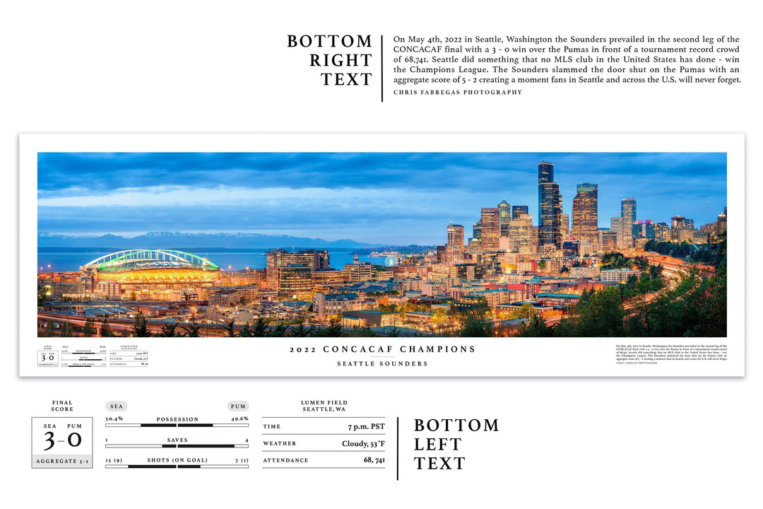 Chris Fabregas Fine Art Photography Panoramic Poster Seattle Sounders CONCACAF Championship Poster Wall Art print
